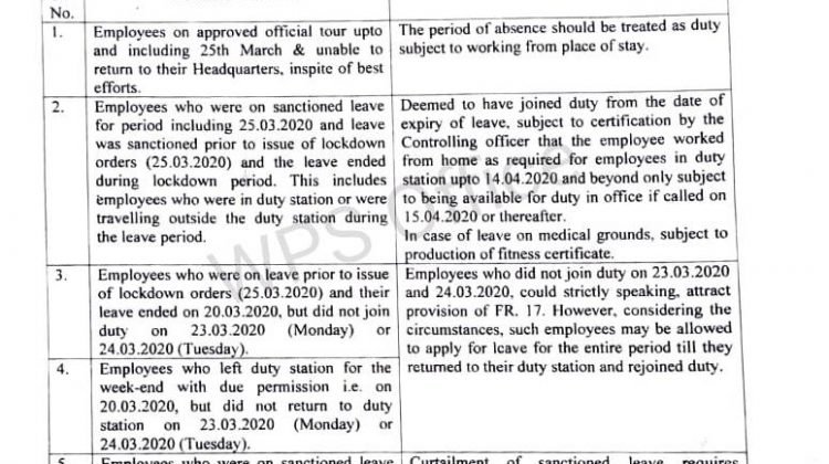 Scenario/Situation with Clarification on regarding of Absence during COVID-19 Lockdown